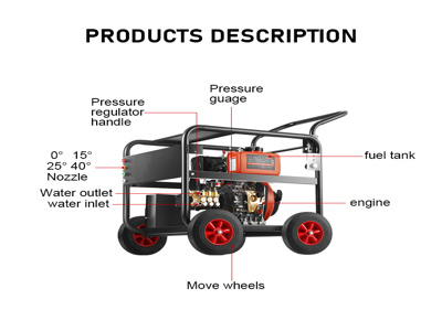 4800psi/330bar Мощный 19hp Дизельный Мойщик Высокого Давления Новое Состояние Персональной И Коммерческой Мойки